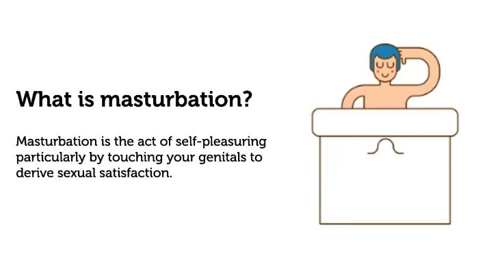 Male Masturbation: 5 Things You Didn't Know